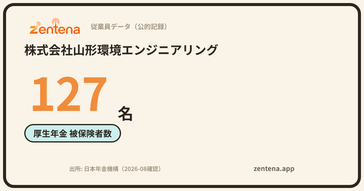 株式会社山形環境エンジニアリングの従業員データカード