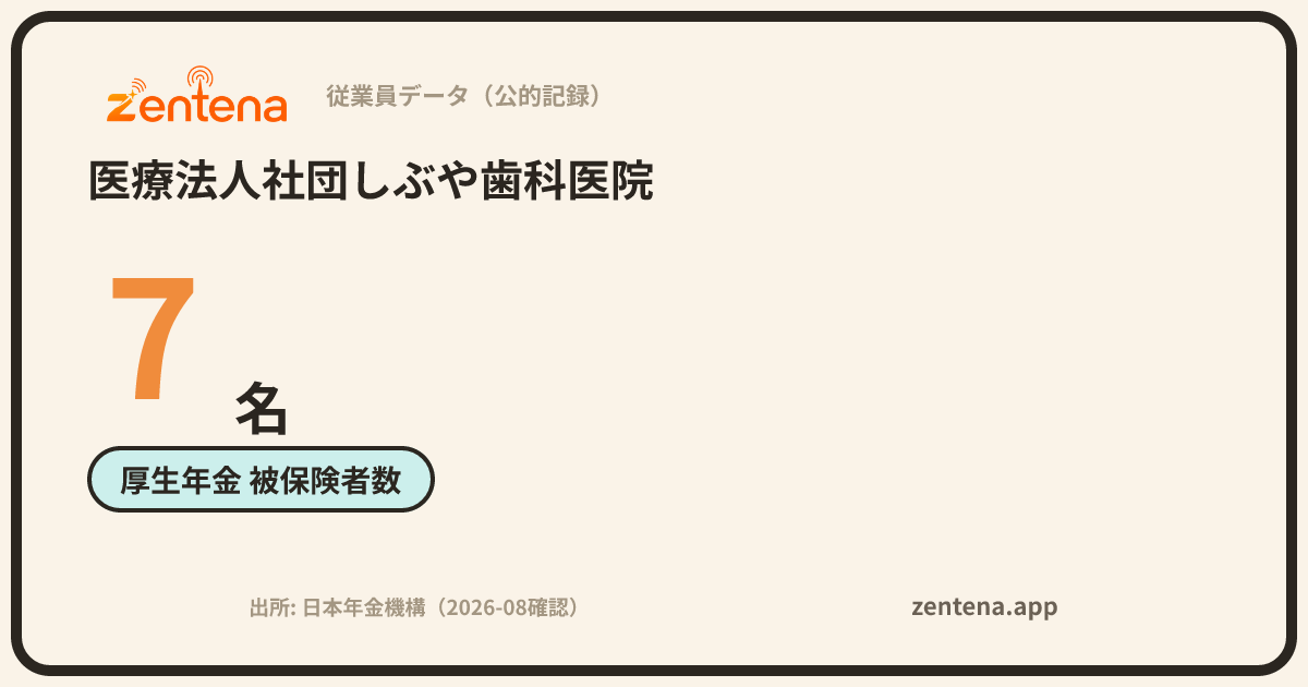 医療法人社団しぶや歯科医院の従業員データカード