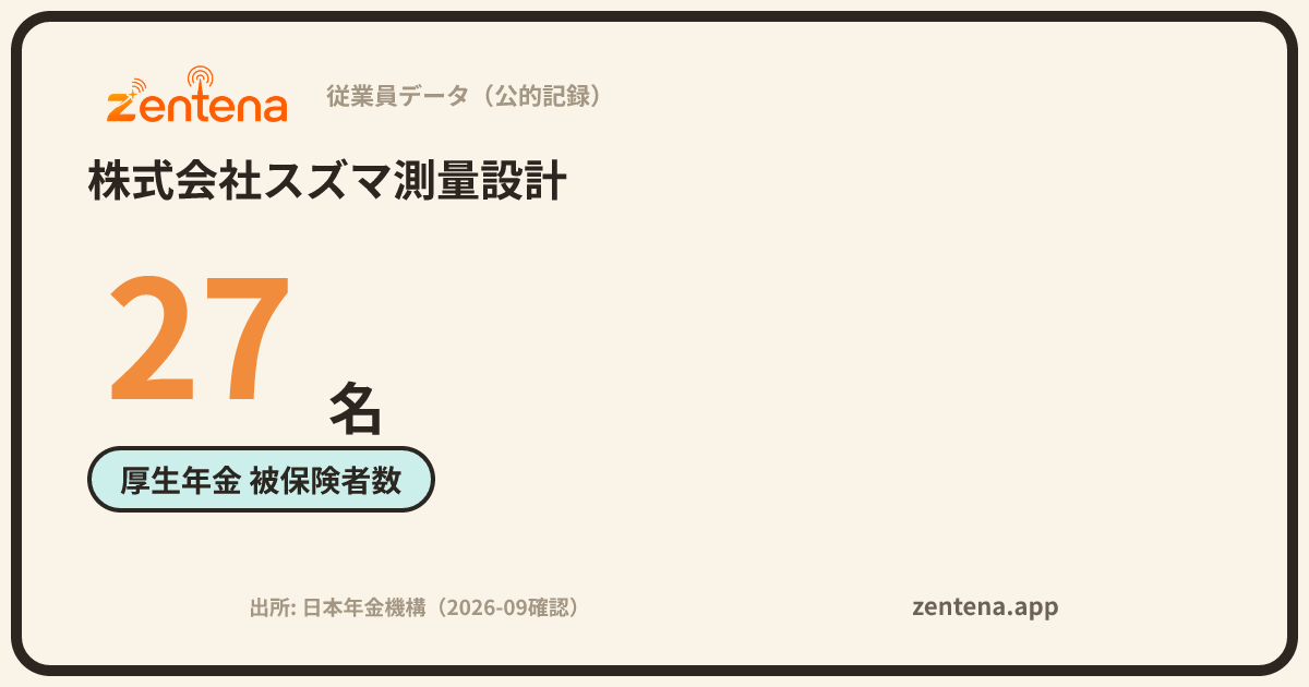 株式会社スズマ測量設計の従業員データカード