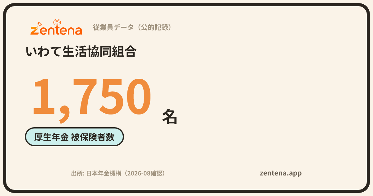 いわて生活協同組合の従業員データカード