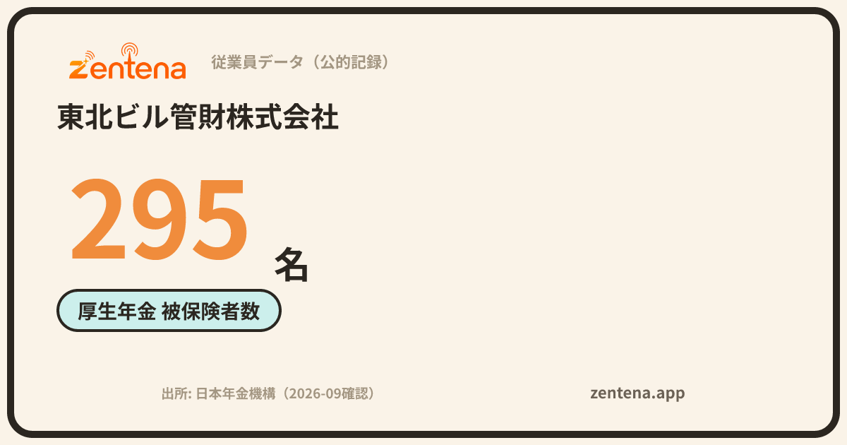 東北ビル管財株式会社の従業員データカード