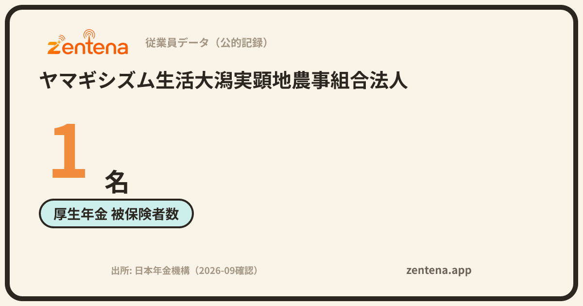 ヤマギシズム生活大潟実顕地農事組合法人の従業員データカード