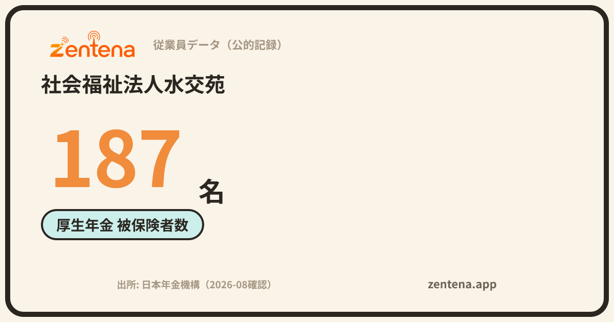 社会福祉法人水交苑の従業員データカード