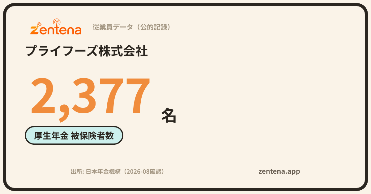 プライフーズ株式会社の従業員データカード