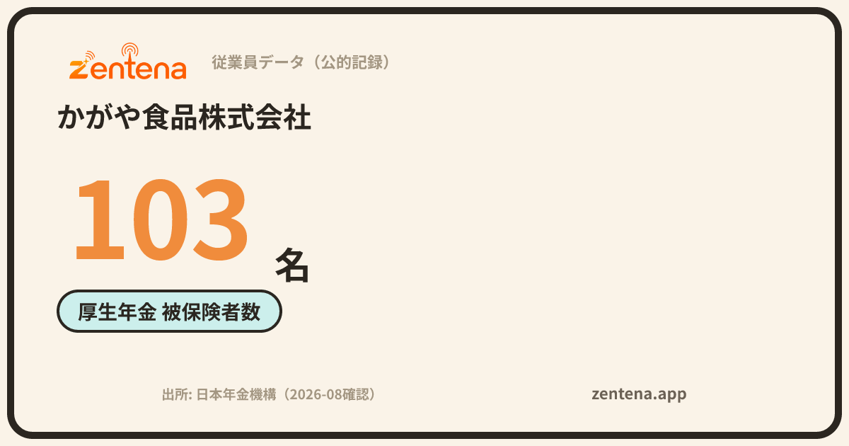 かがや食品株式会社の従業員データカード