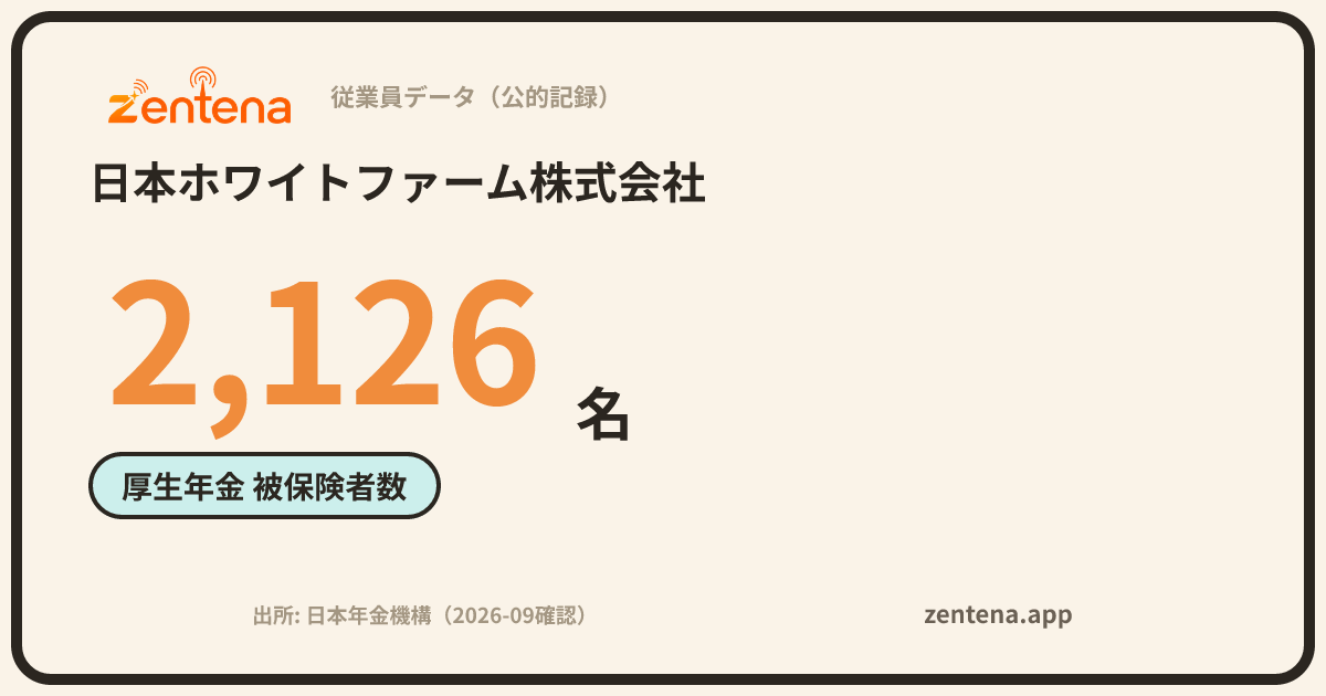 日本ホワイトファーム株式会社の従業員データカード