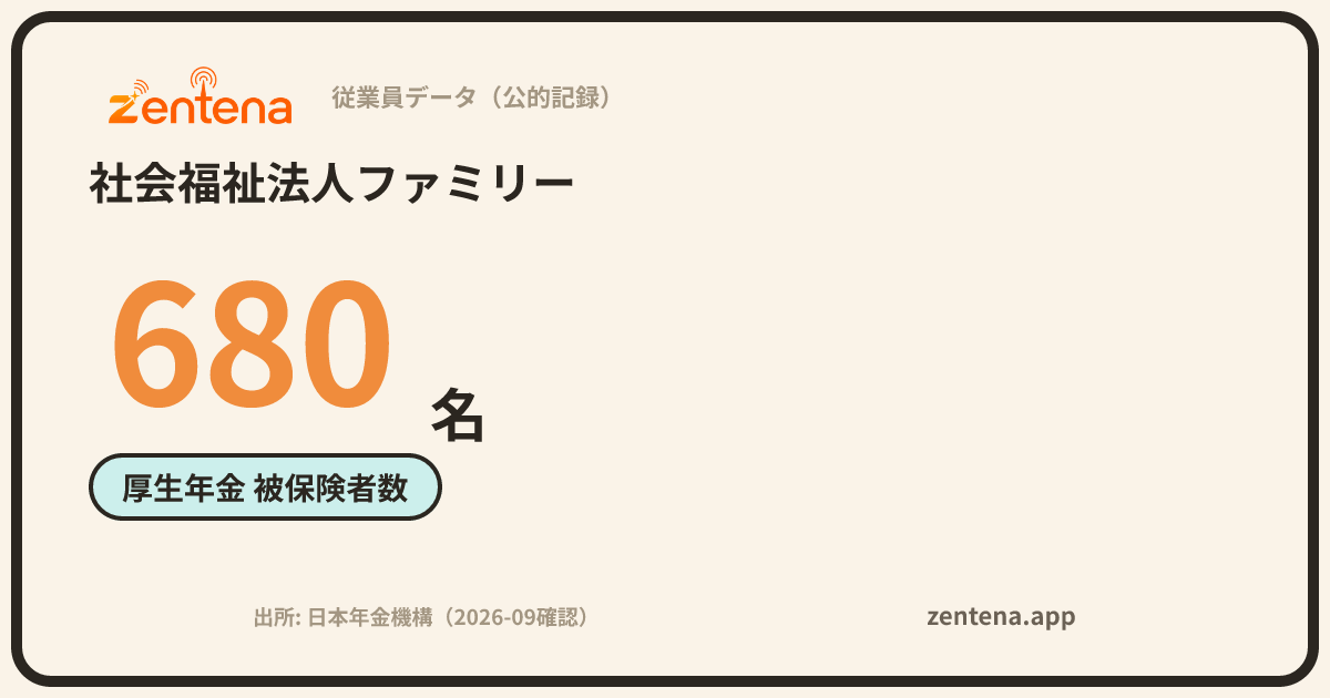 社会福祉法人ファミリーの従業員データカード