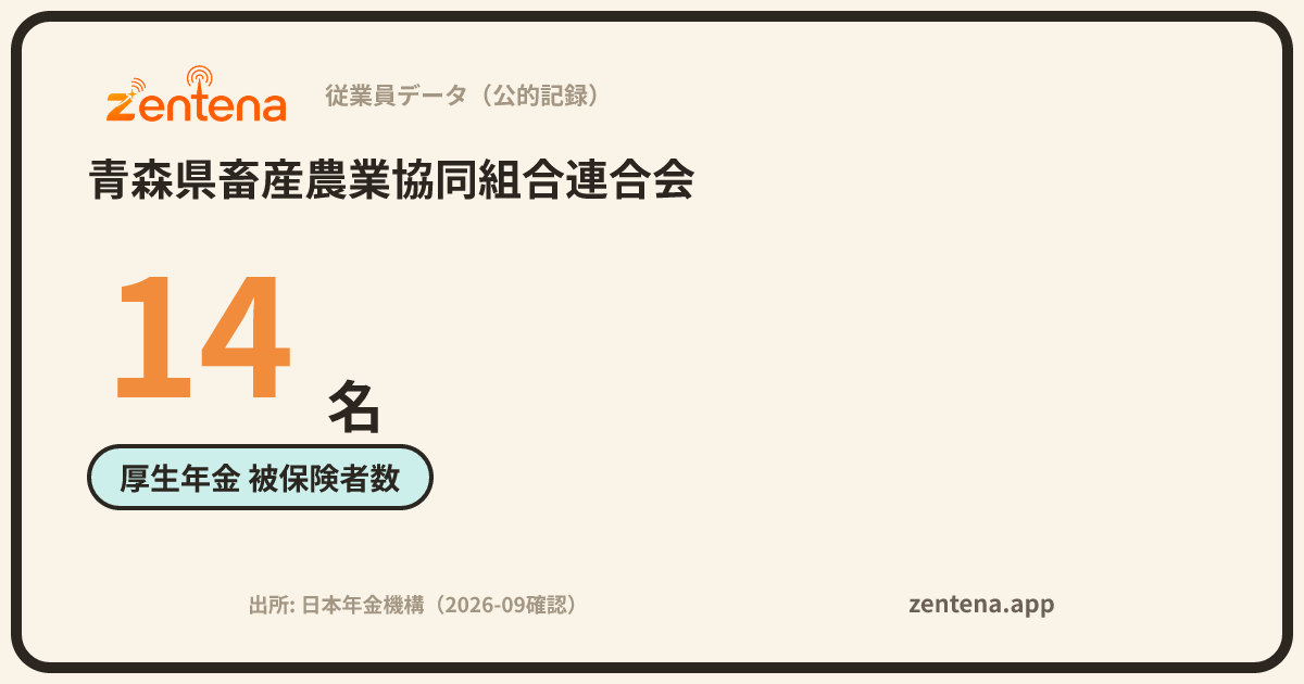 青森県畜産農業協同組合連合会の従業員データカード