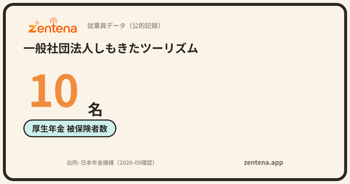 一般社団法人しもきたツーリズムの従業員データカード