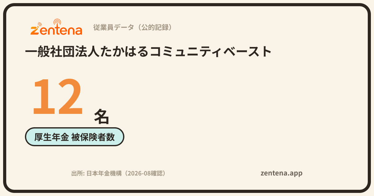 一般社団法人たかはるコミュニティベーストの従業員データカード
