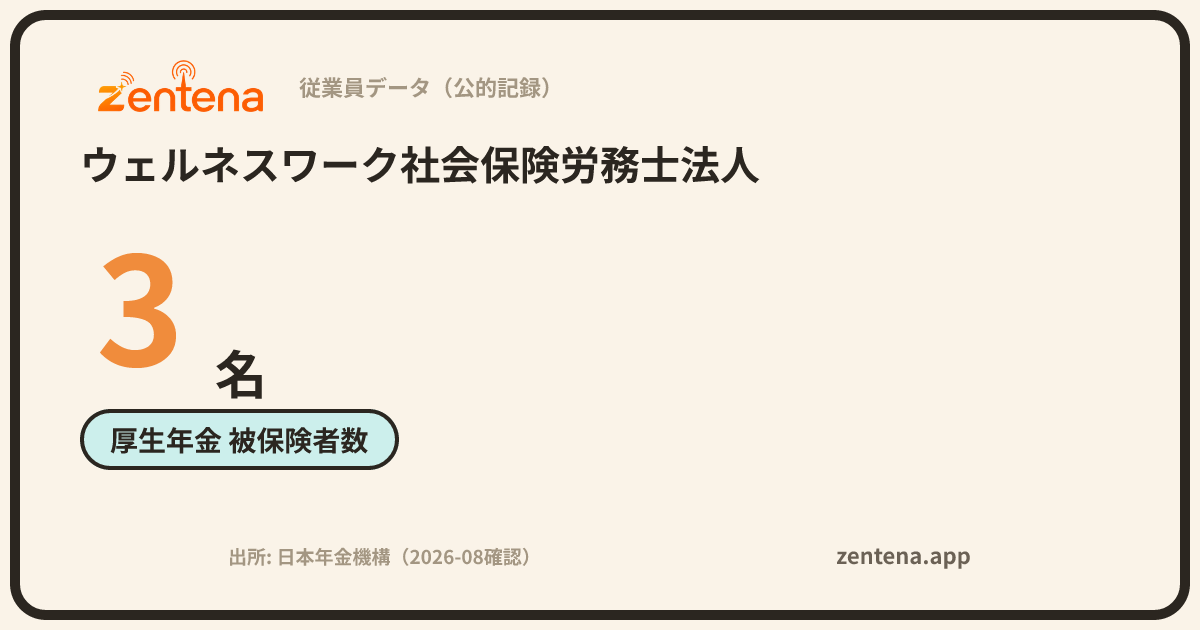 ウェルネスワーク社会保険労務士法人の従業員データカード