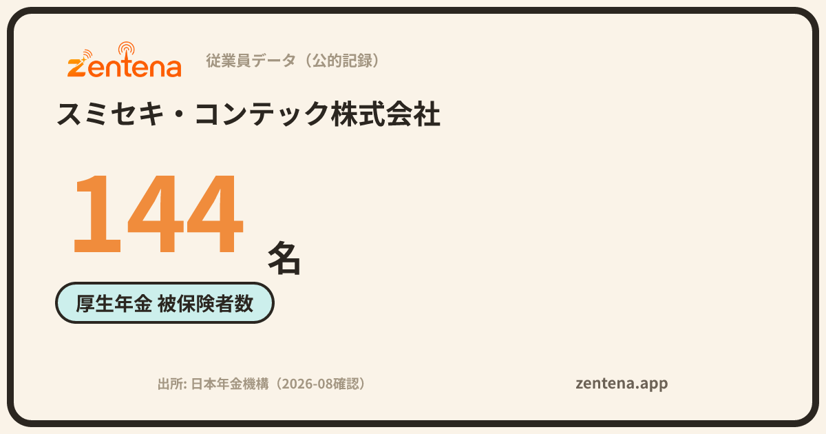 スミセキ・コンテック株式会社の従業員データカード