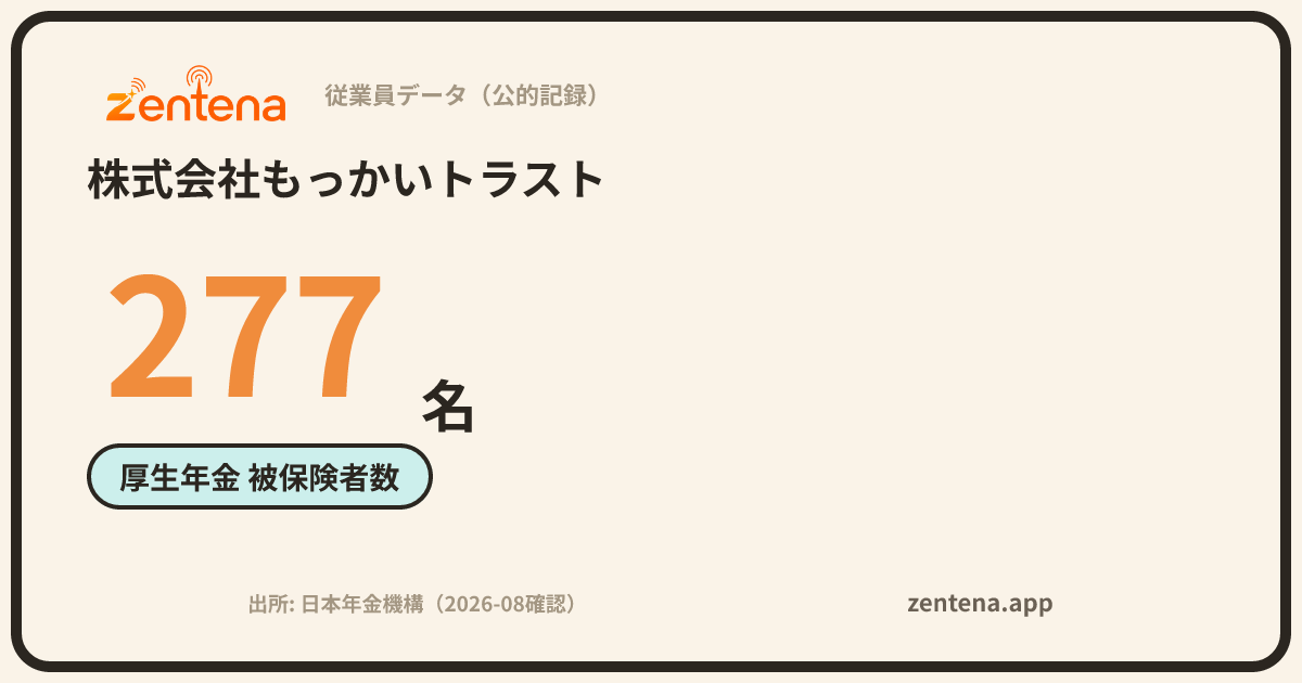 株式会社もっかいトラストの従業員データカード