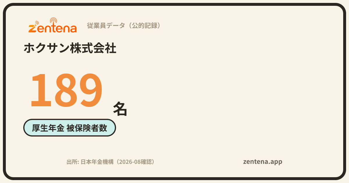 ホクサン株式会社の従業員データカード