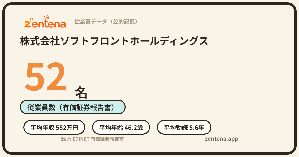 株式会社ソフトフロントホールディングスの従業員データカード