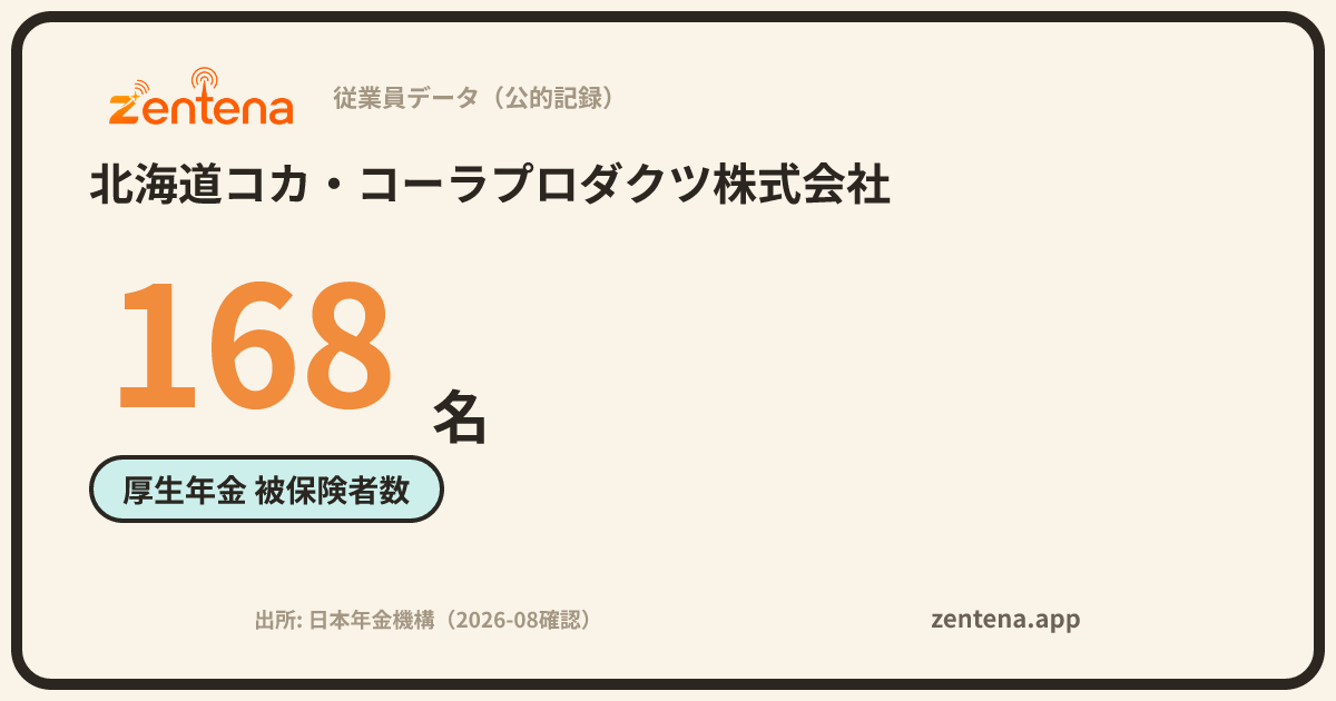 北海道コカ・コーラプロダクツ株式会社の従業員データカード