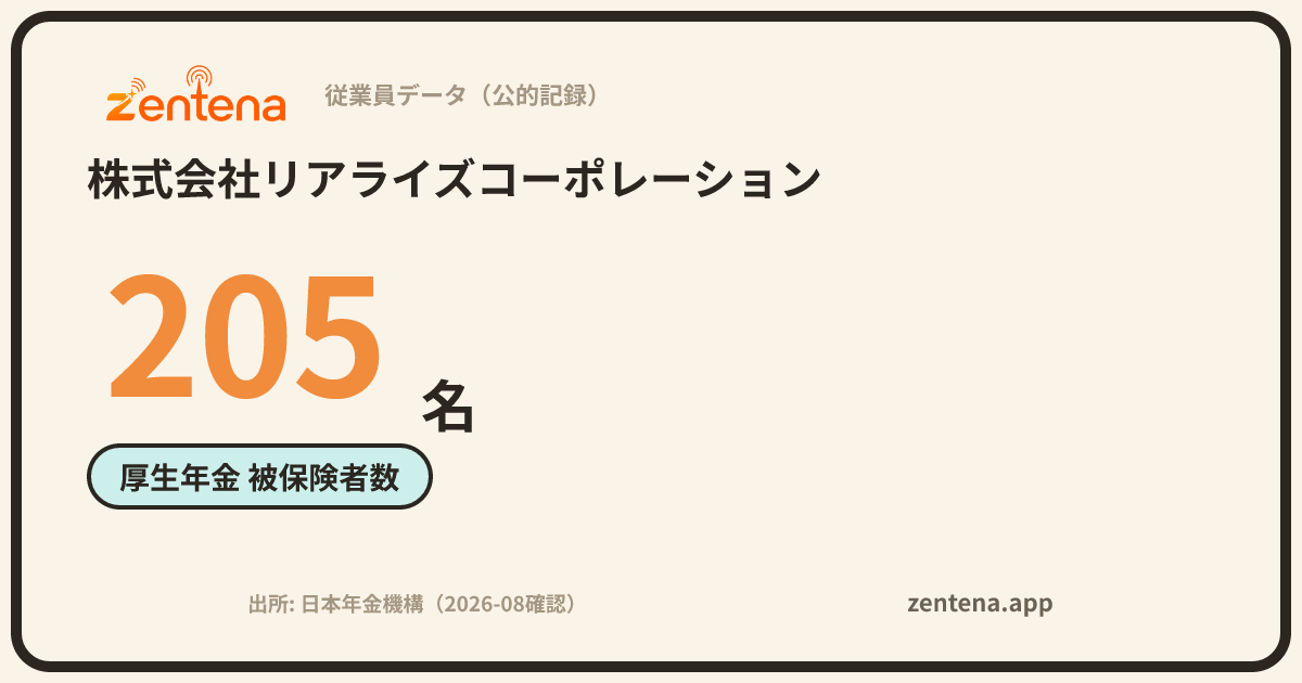 株式会社リアライズコーポレーションの従業員データカード