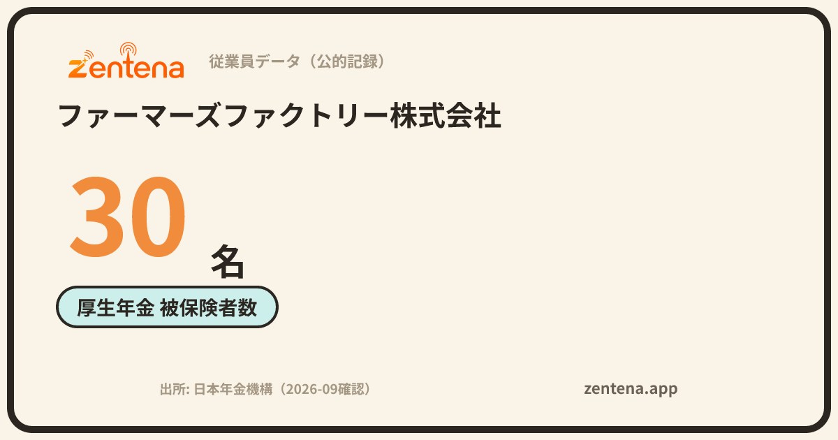 ファーマーズファクトリー株式会社の従業員データカード