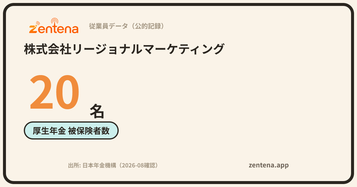 株式会社リージョナルマーケティングの従業員データカード