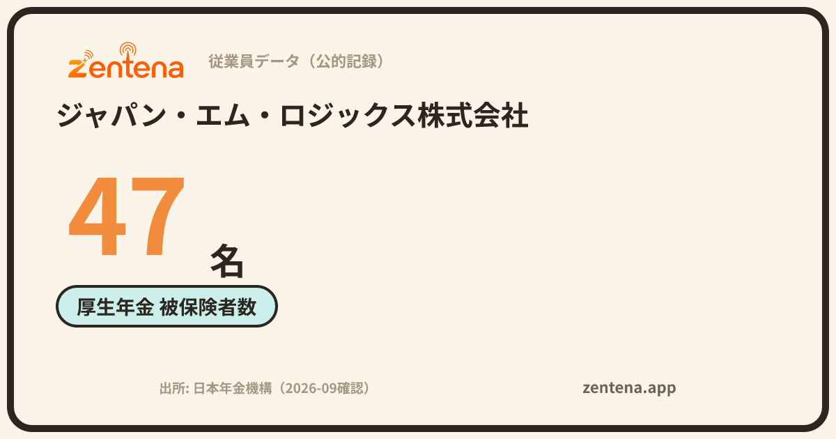 ジャパン・エム・ロジックス株式会社の従業員データカード