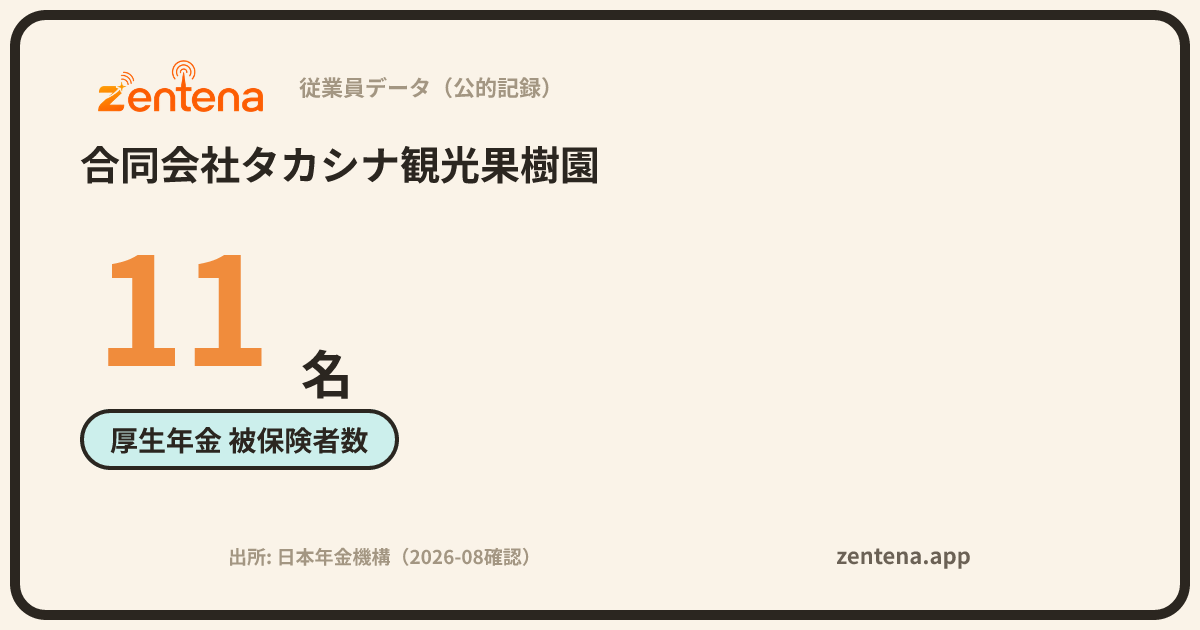 合同会社タカシナ観光果樹園の従業員データカード