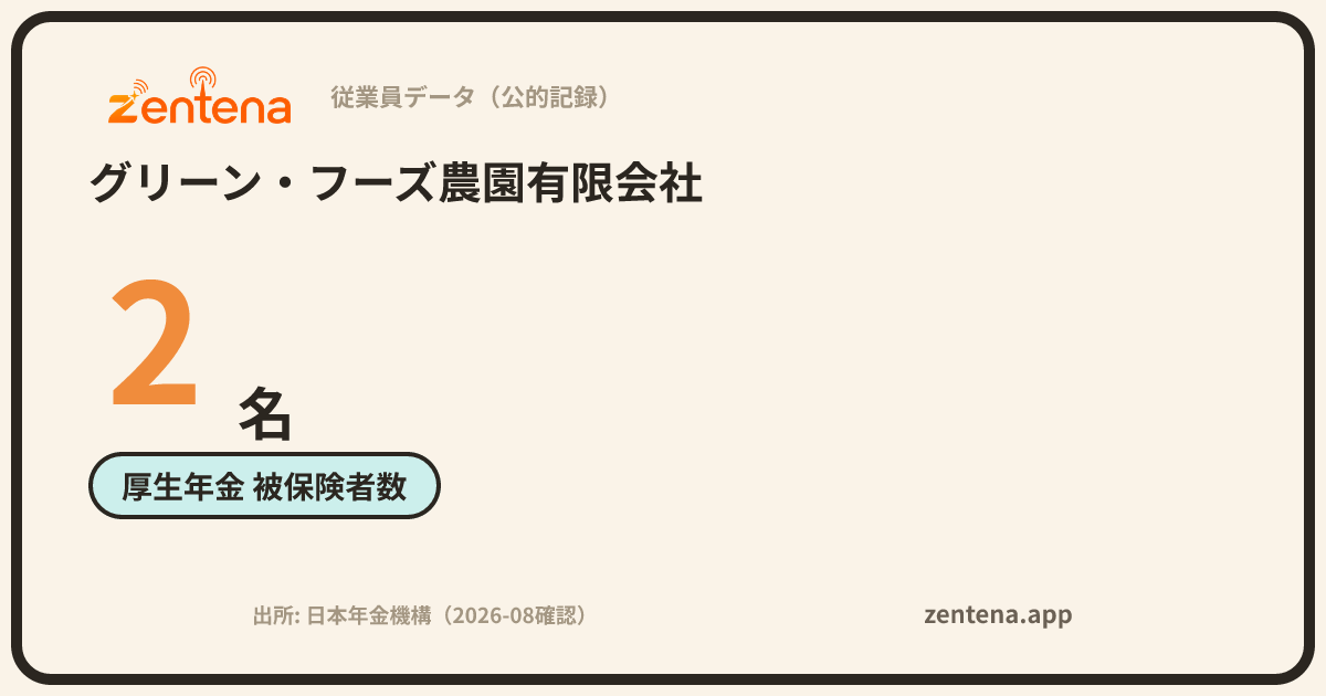 グリーン・フーズ農園有限会社の従業員データカード