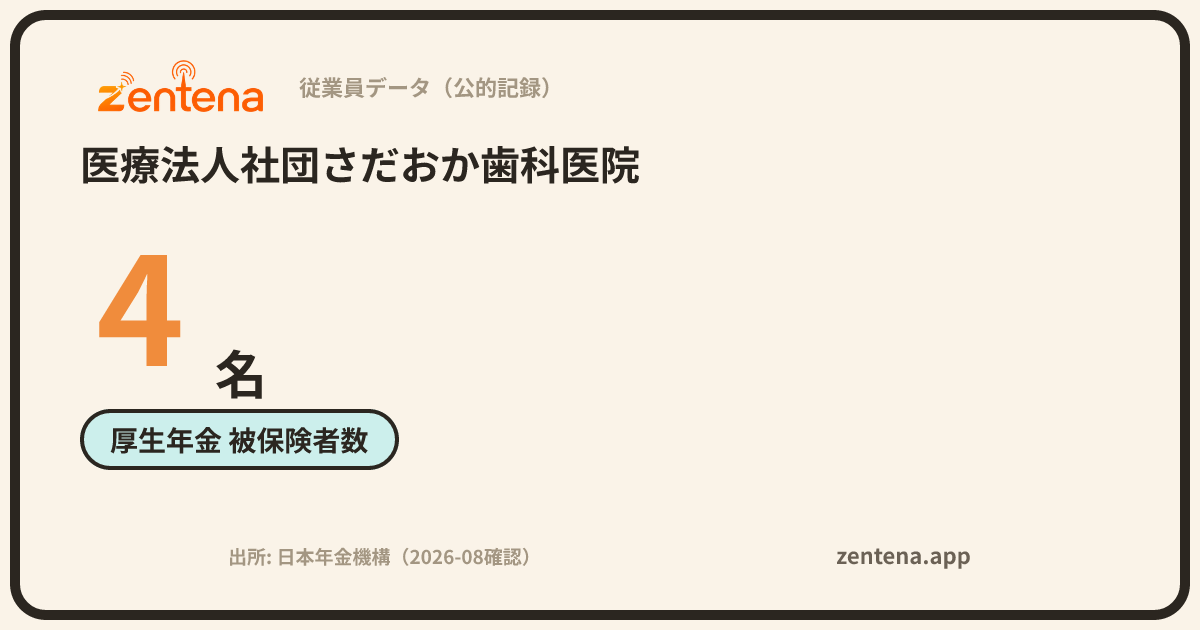 医療法人社団さだおか歯科医院の従業員データカード