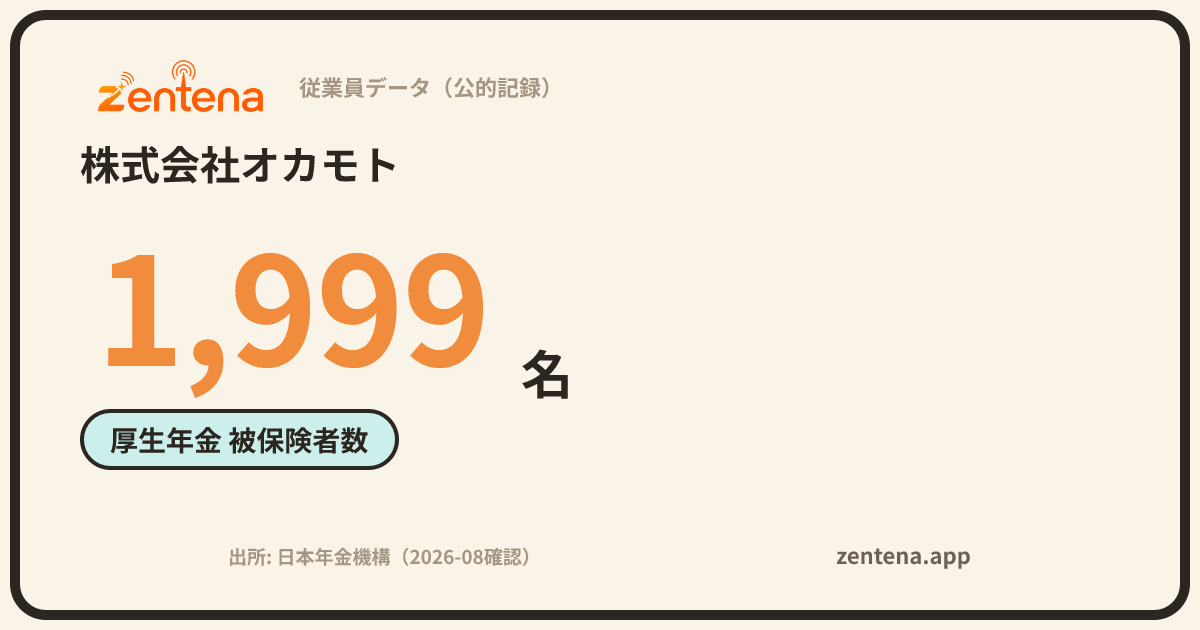 株式会社オカモトの従業員データカード