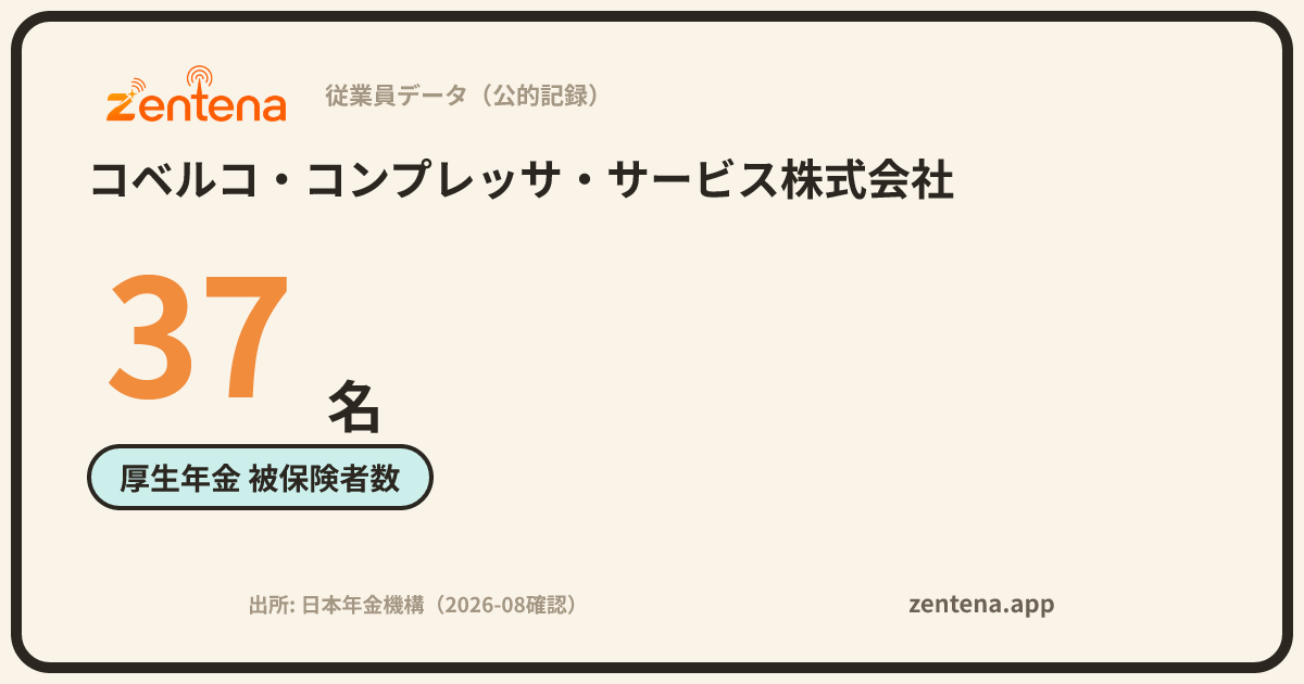 コベルコ・コンプレッサ・サービス株式会社の従業員データカード