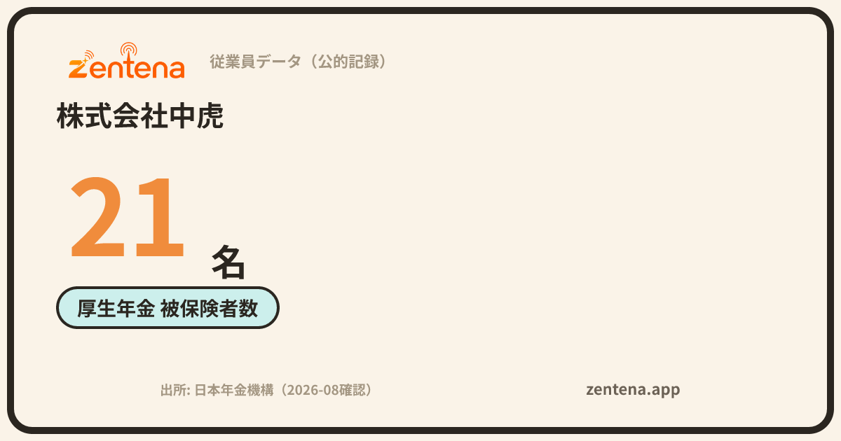 株式会社中虎の従業員データカード