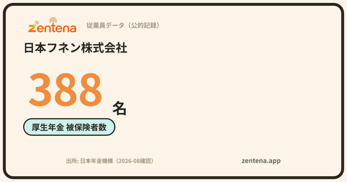 日本フネン株式会社の従業員データカード