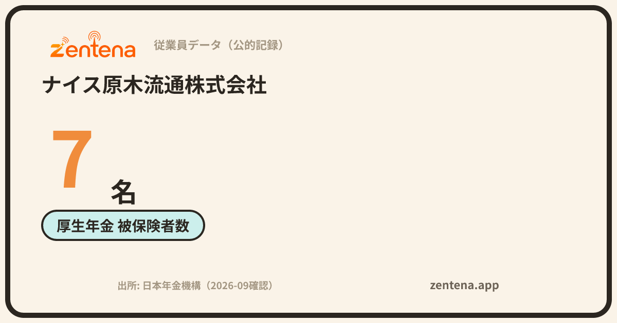 ナイス原木流通株式会社の従業員データカード
