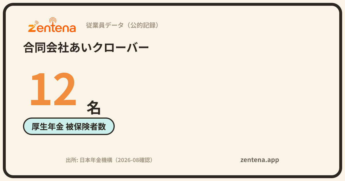合同会社あいクローバーの従業員データカード