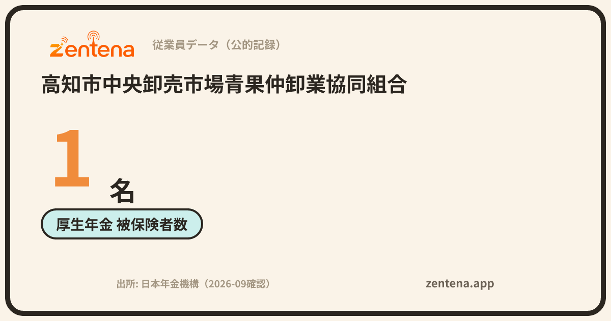 高知市中央卸売市場青果仲卸業協同組合の従業員データカード