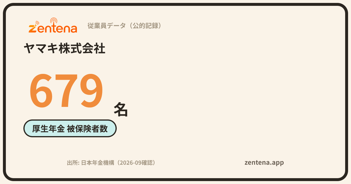 ヤマキ株式会社の従業員データカード