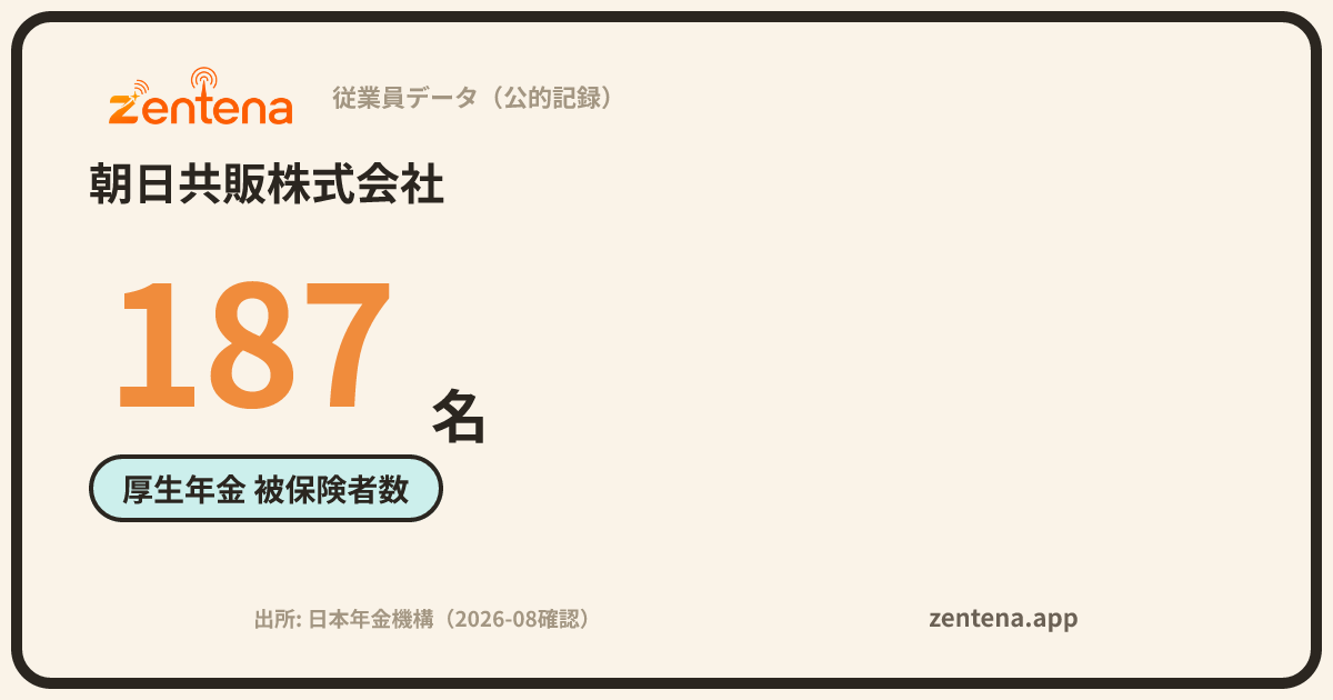 朝日共販株式会社の従業員データカード