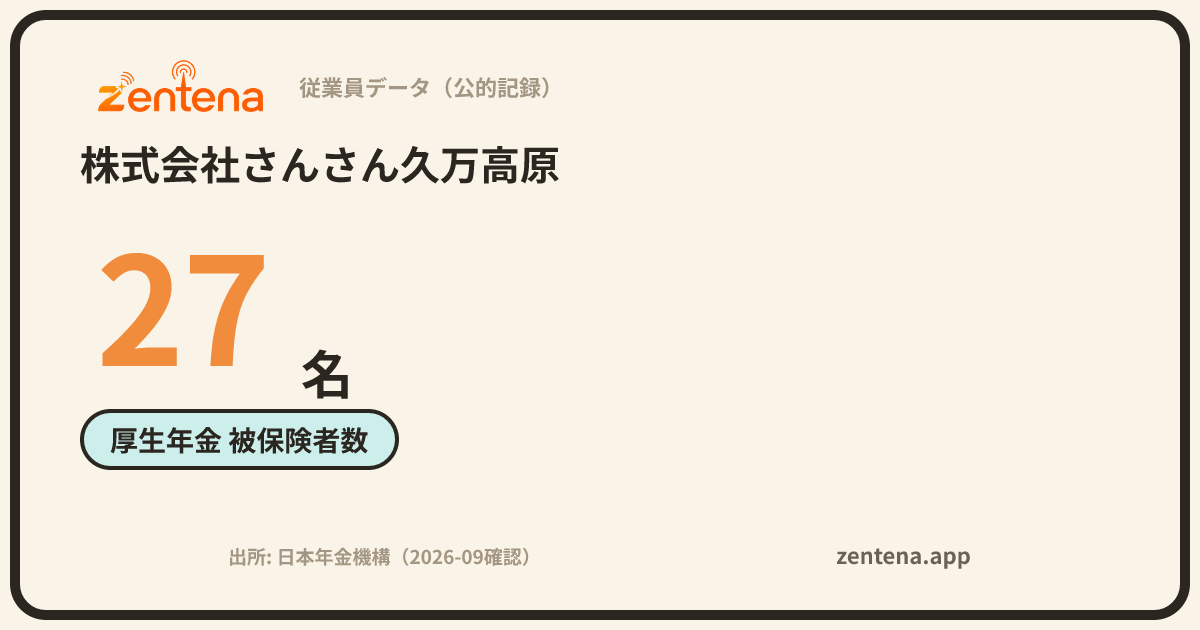 株式会社さんさん久万高原の従業員データカード