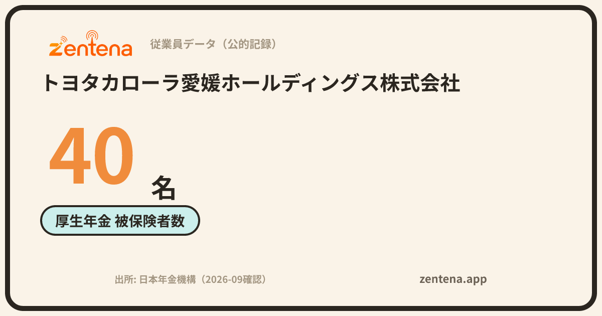 トヨタカローラ愛媛ホールディングス株式会社の従業員データカード