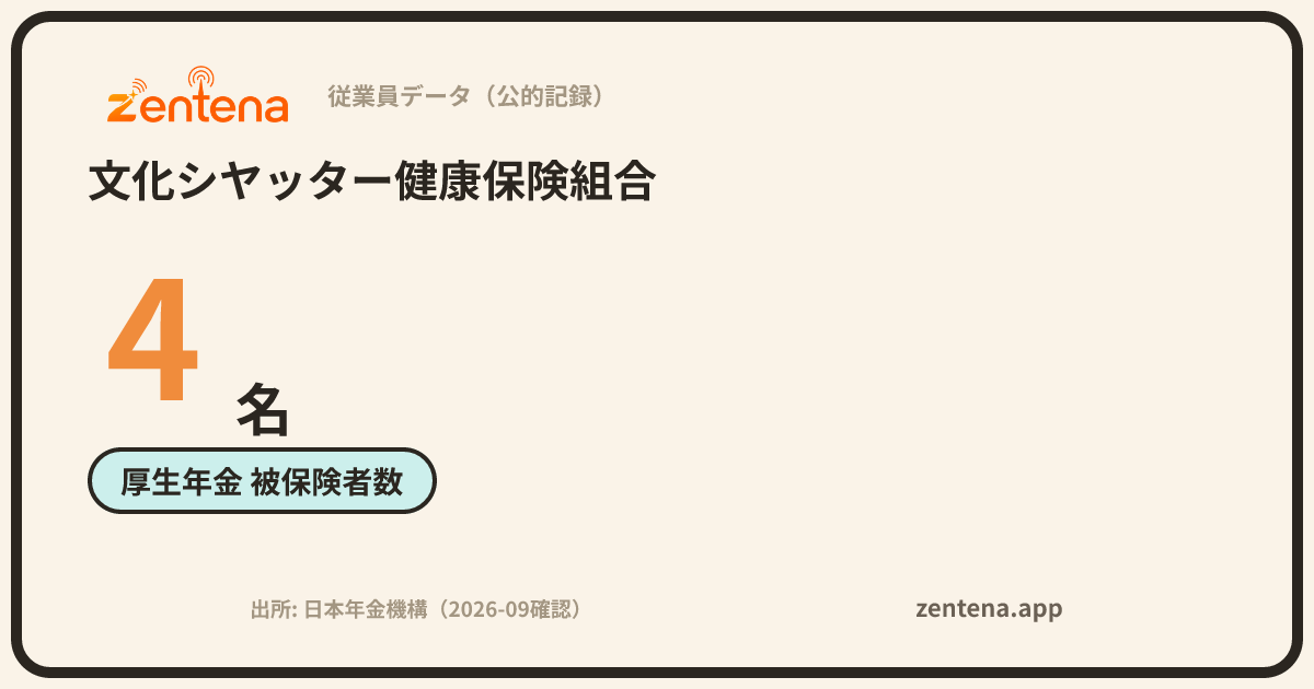 文化シヤッター健康保険組合の従業員データカード