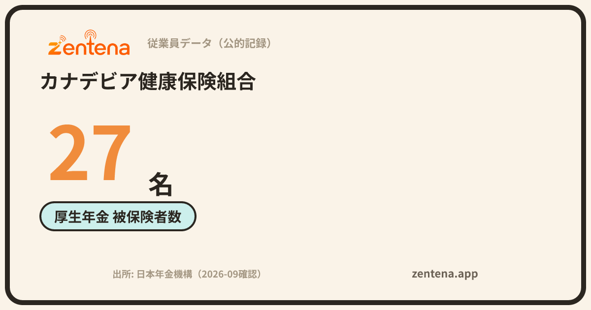 カナデビア健康保険組合の従業員データカード
