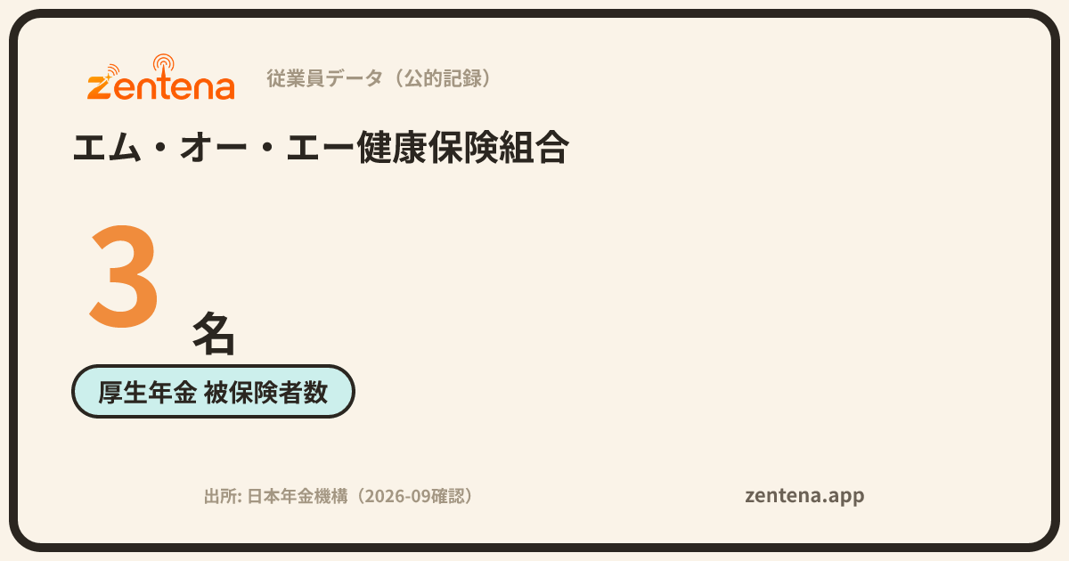 エム・オー・エー健康保険組合の従業員データカード