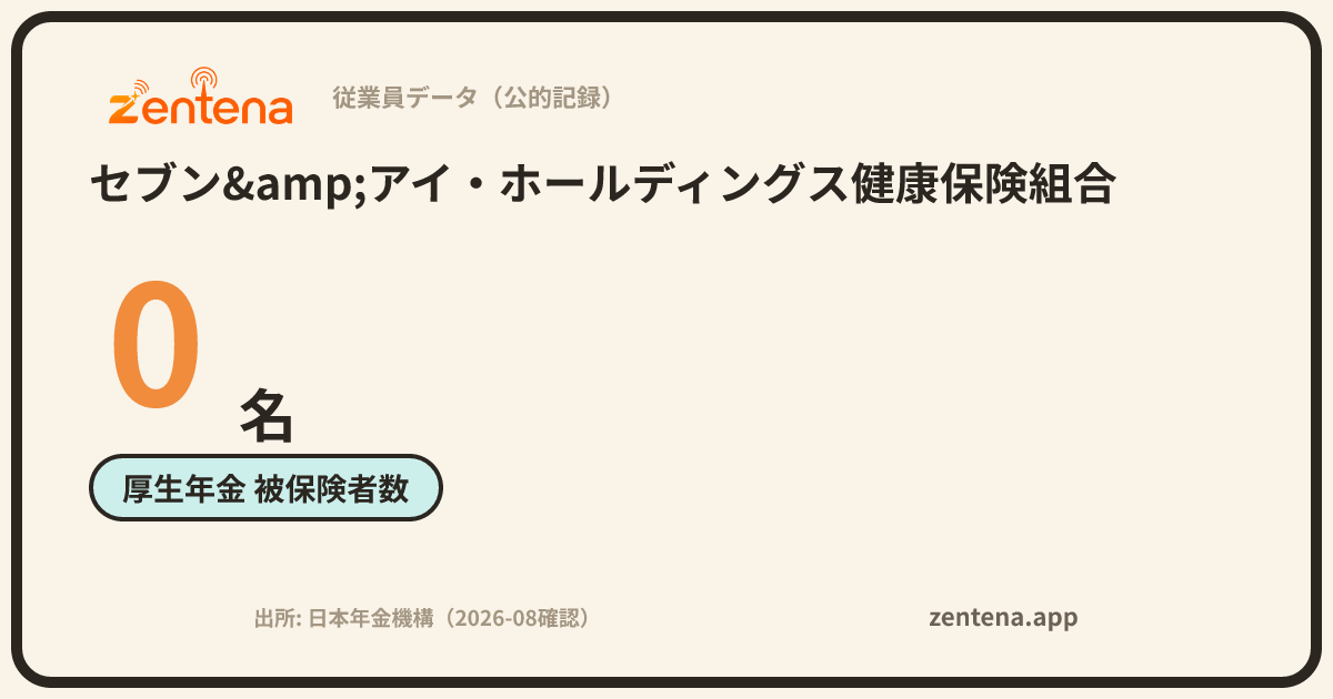 セブン&アイ・ホールディングス健康保険組合の従業員データカード