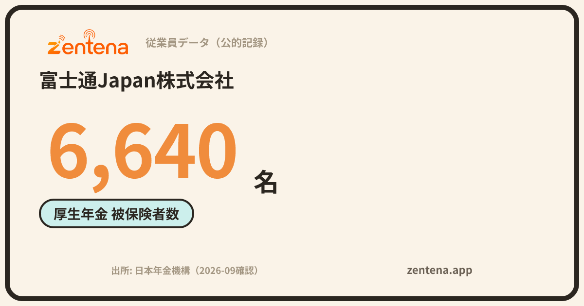富士通Japan株式会社の従業員データカード