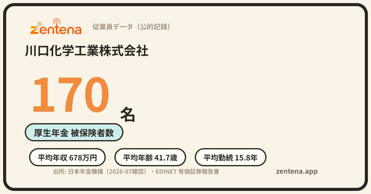 川口化学工業株式会社の従業員データカード