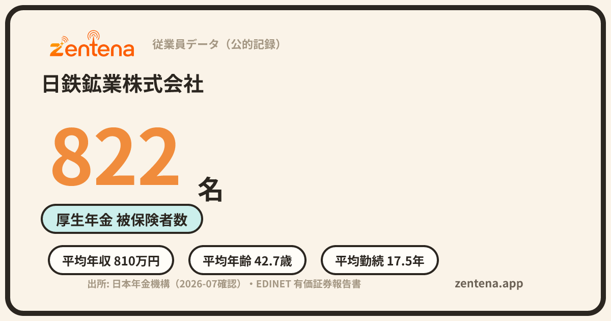 日鉄鉱業株式会社の従業員データカード
