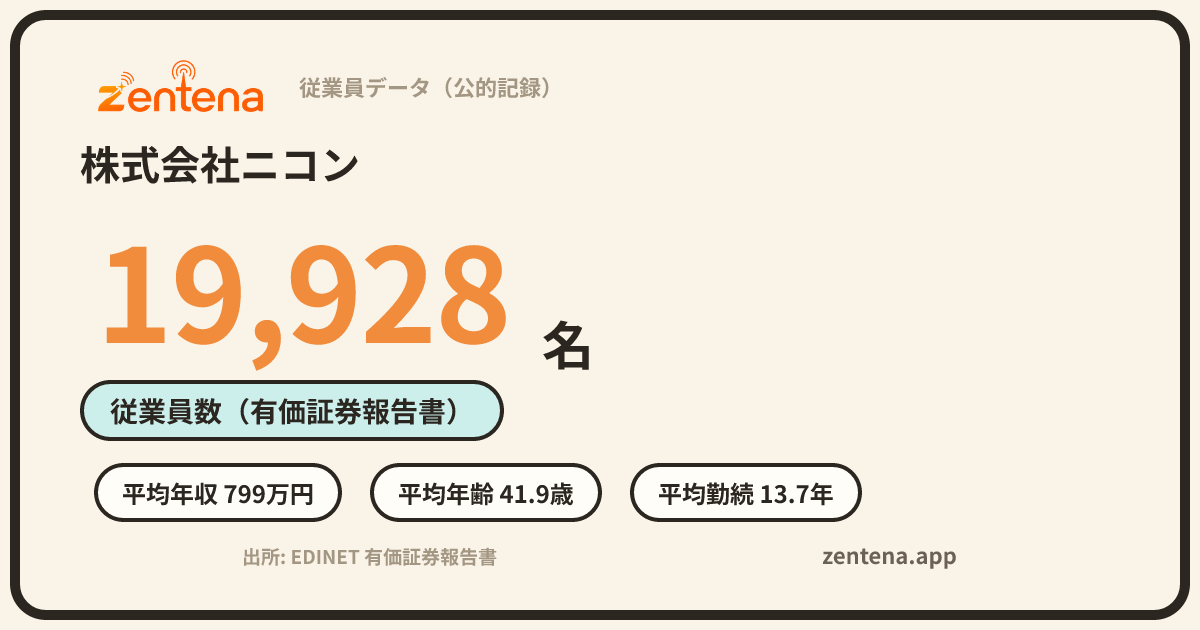 株式会社ニコンの従業員データカード