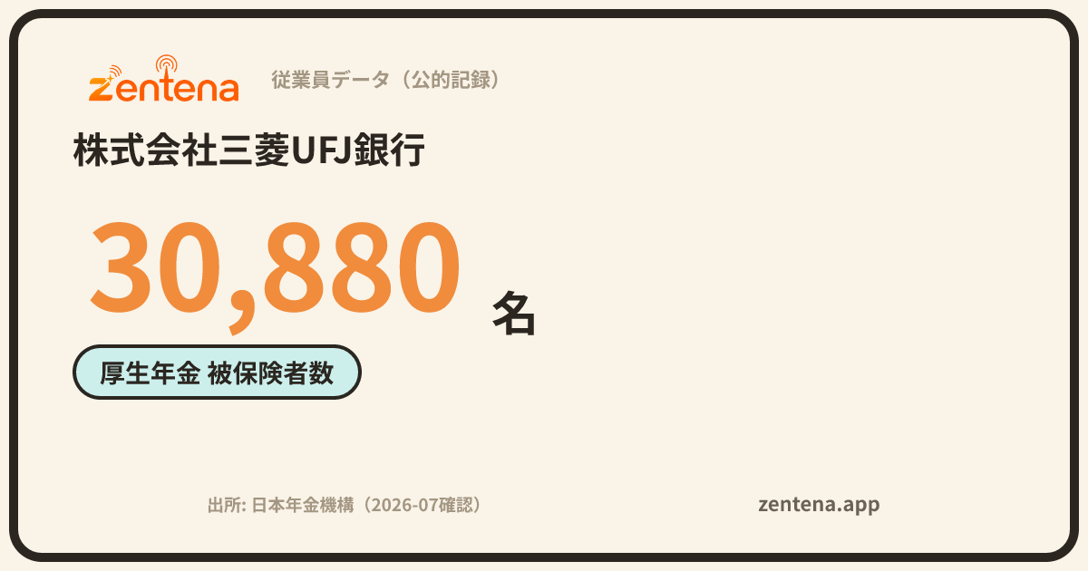 株式会社三菱ＵＦＪ銀行の従業員データカード