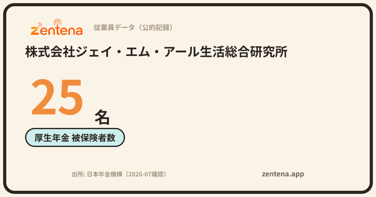 株式会社ジェイ・エム・アール生活総合研究所の従業員データカード