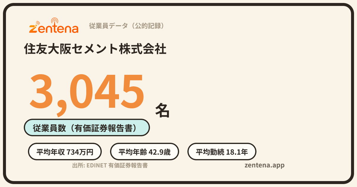 住友大阪セメント株式会社の従業員データカード