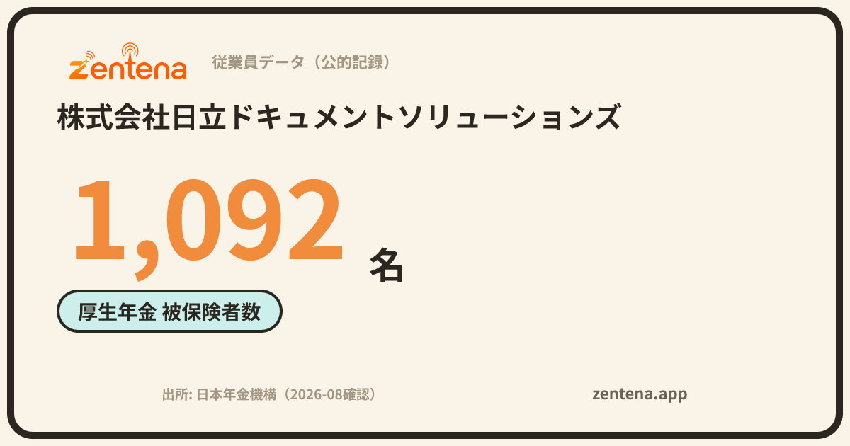 株式会社日立ドキュメントソリューションズの従業員データカード